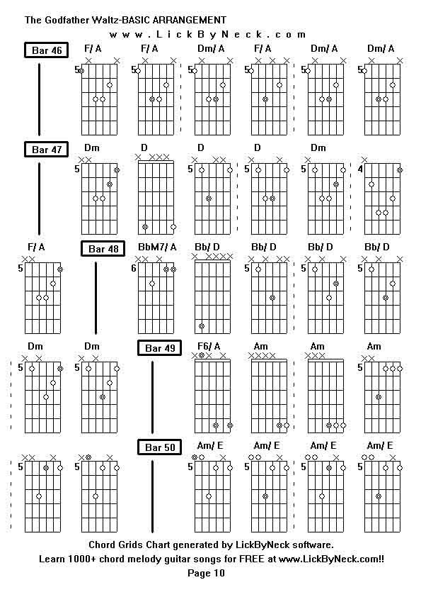 Chord Grids Chart of chord melody fingerstyle guitar song-The Godfather Waltz-BASIC ARRANGEMENT,generated by LickByNeck software.